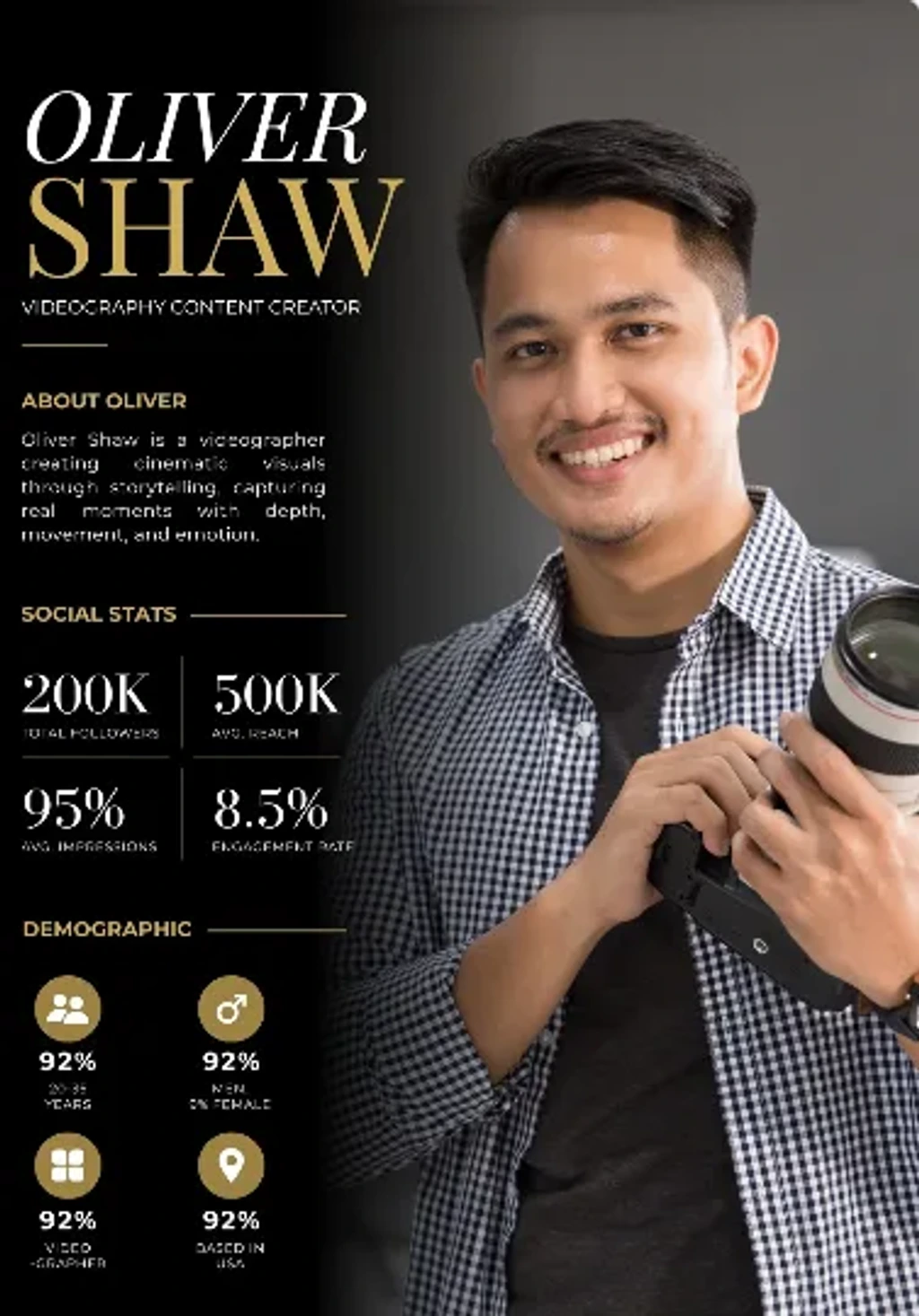 Oliver Shaw – Cinematic Videographer Portfolio &amp; Social Media Stats