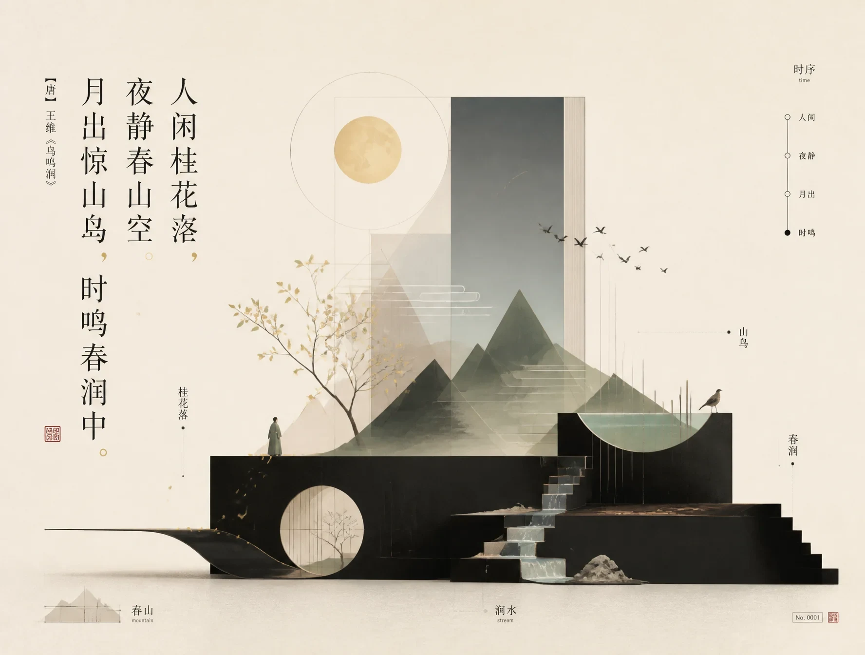 画面上要体现古诗的文字：人闲桂花落，夜静春山空
