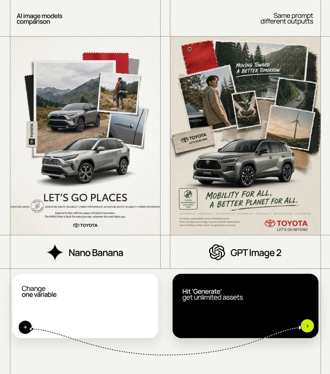 Analog Brand Moodboard Collage