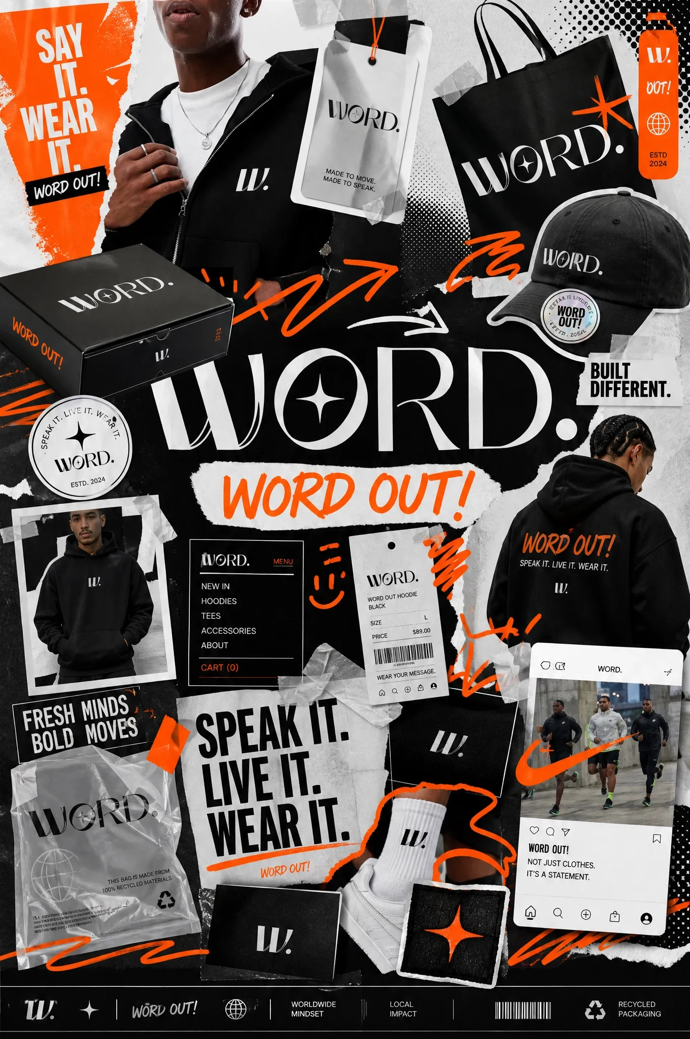 You Are a World Class Creative Director, Brand Strategist