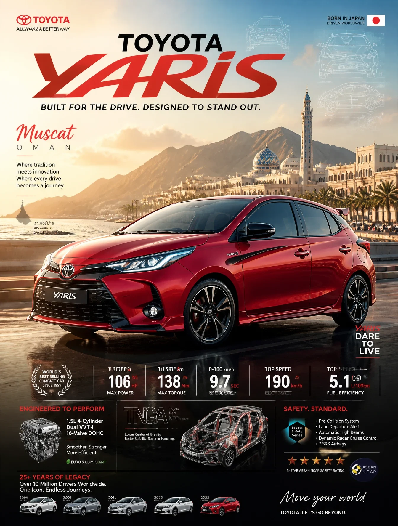 Epic Premium Automotive Poster of Toyota Yaris with the Scenery of Oman, Muscat