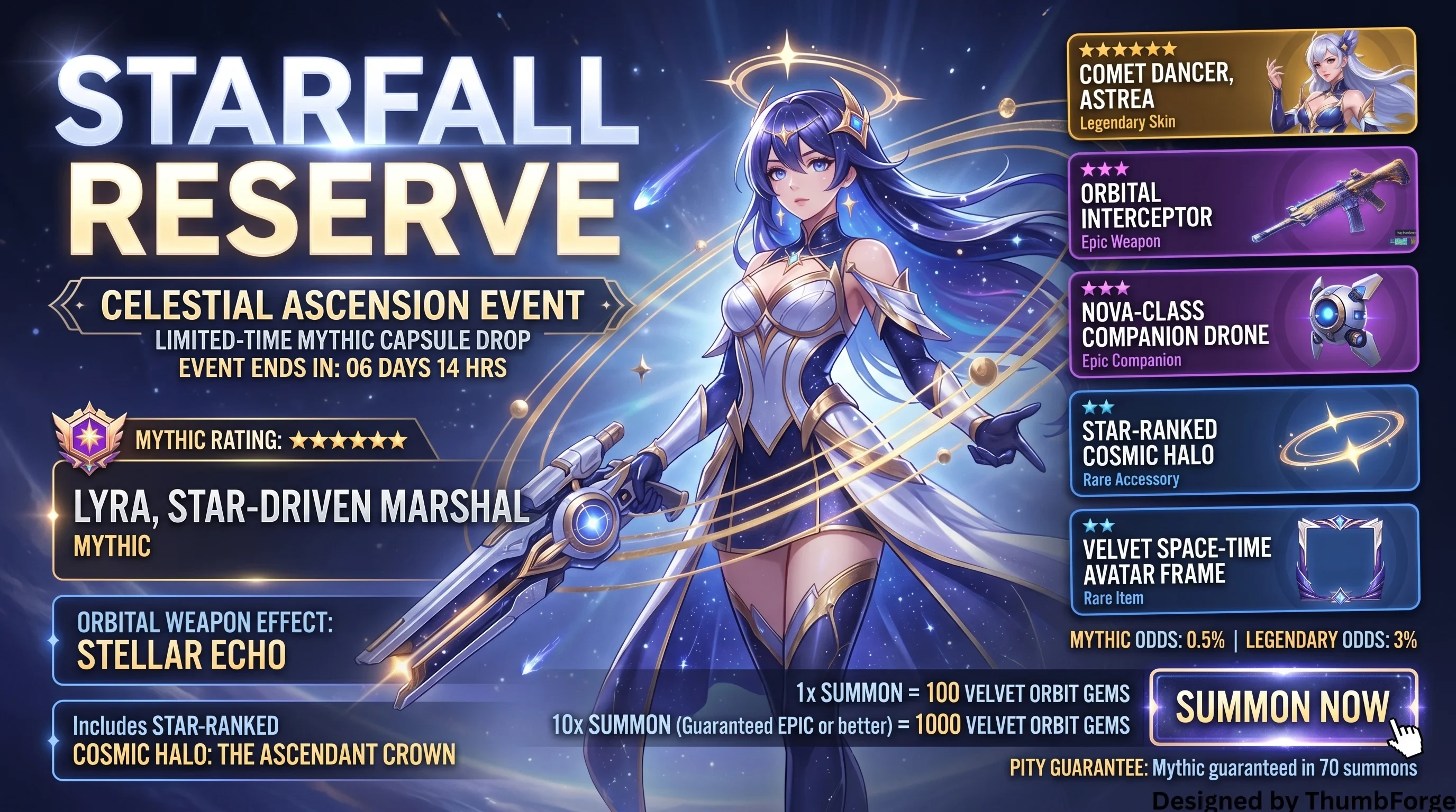 Premium, Highly Believable Lootbox / Capsule Drop Ad for an Imaginary Drop Called
