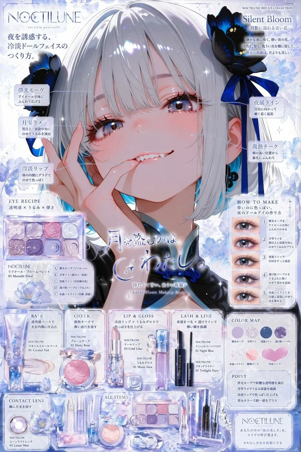 Commercial Product — Analyze the character from the uploaded image