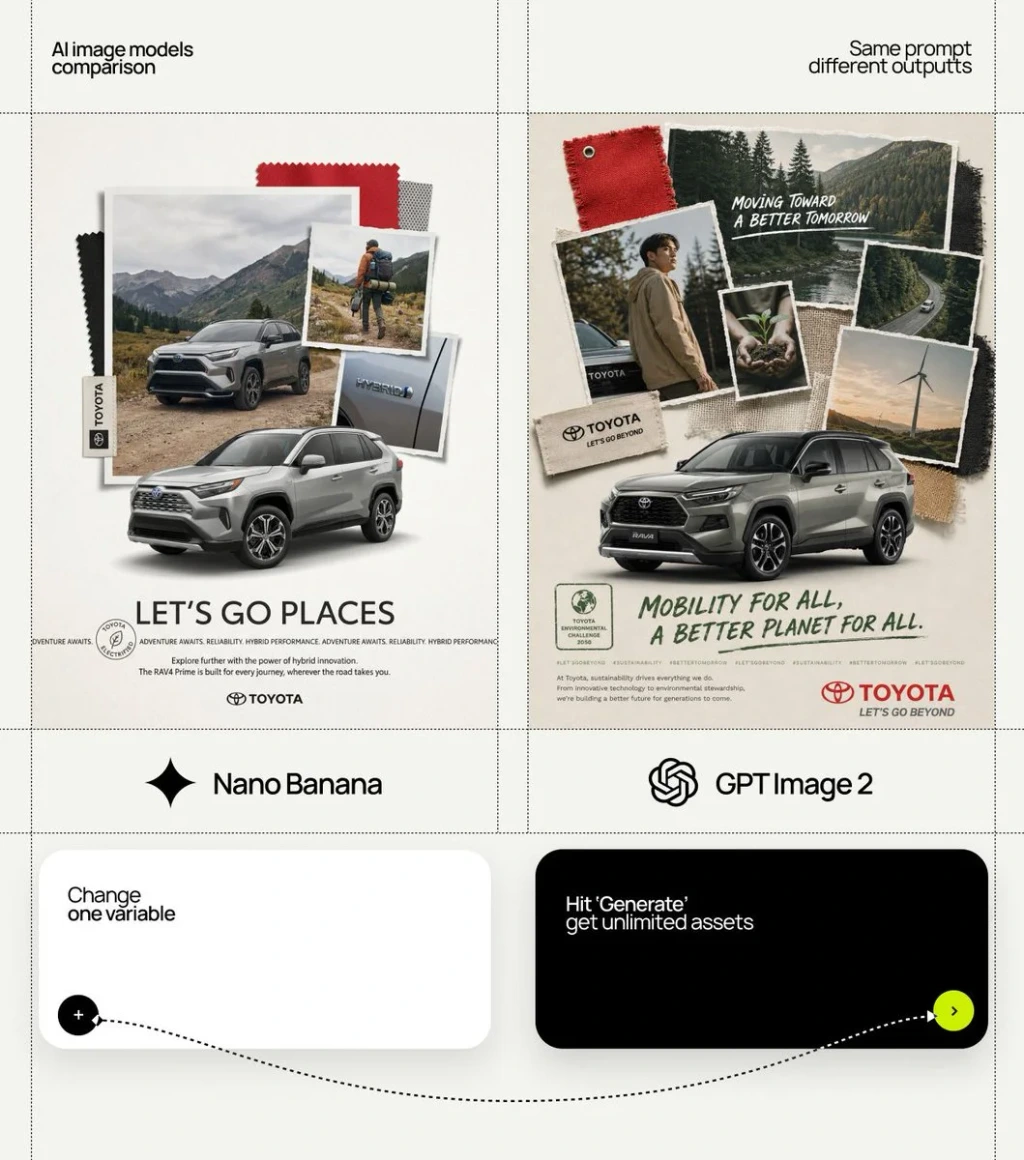 Commercial Product — BRAND NAME

Act as a Collage Art Director a
