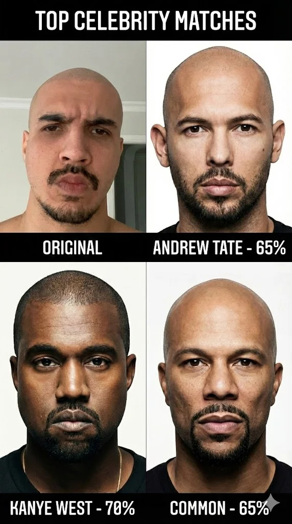Who are your celebrity doppelgangers? Prompt